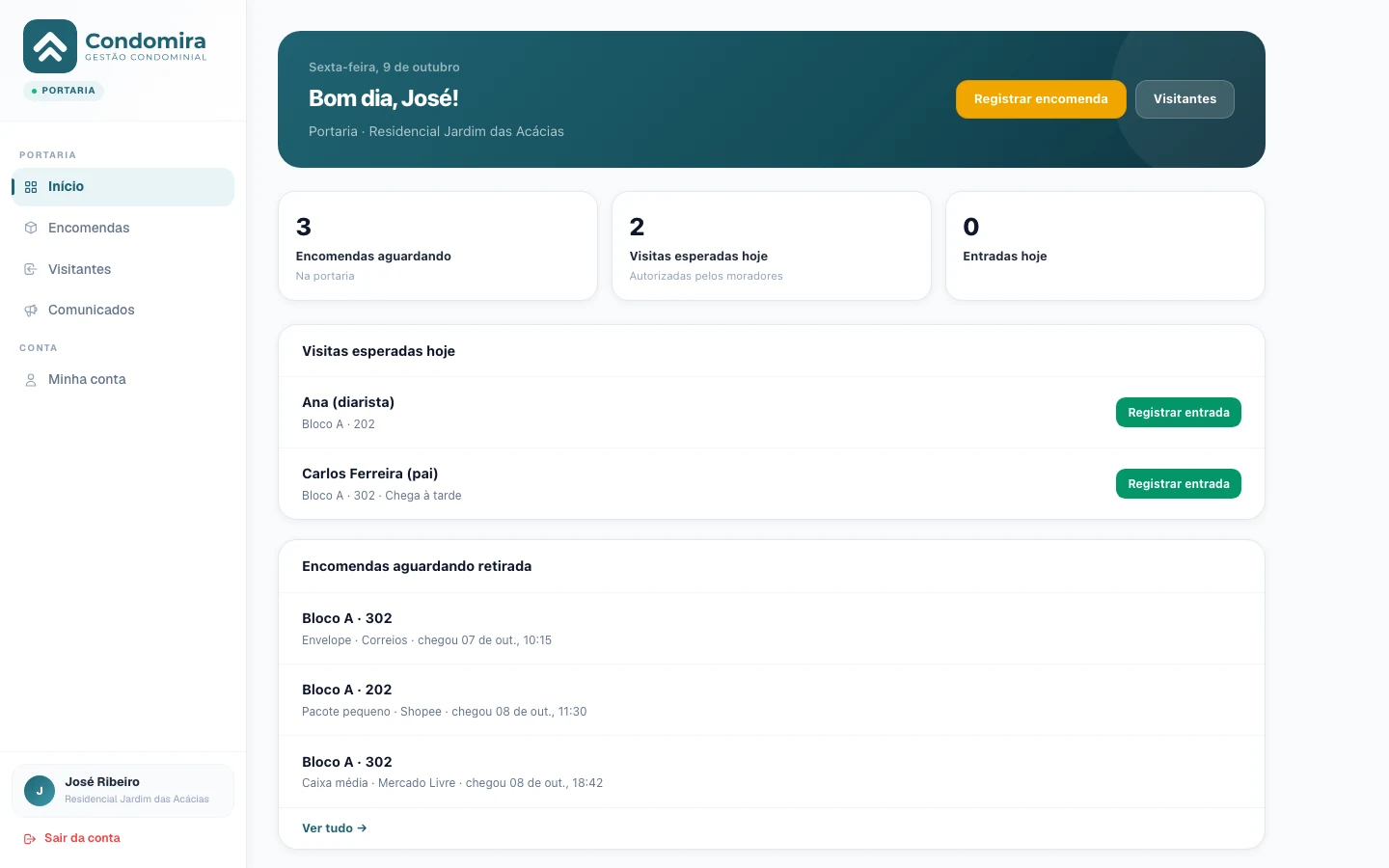 Tela da portaria no portal Condomira, com visitas esperadas e encomendas aguardando retirada