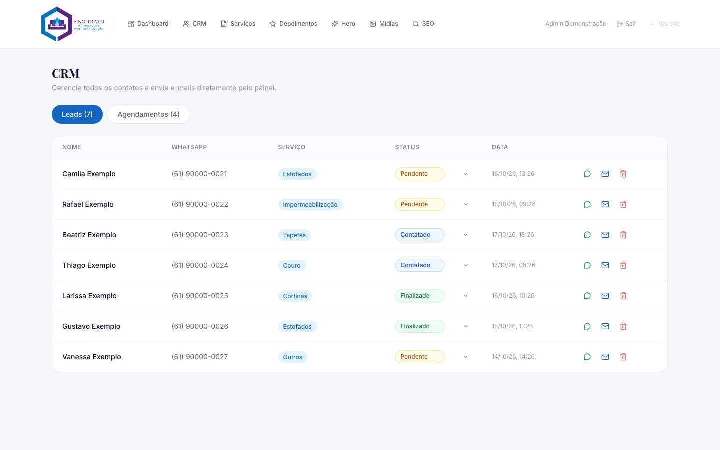 CRM do painel da Fino Trato, com pedidos de orçamento, serviço e status