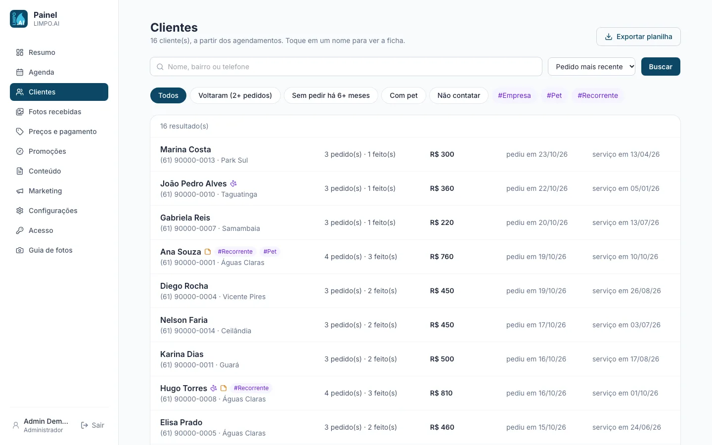 Lista de clientes no painel da LIMPO.AI, com filtros, etiquetas e total gasto
